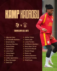 Galatasaray'ın Trabzonspor Maçı Kadrosu Açıklandı: Osimhen ve Lemina Sürprizi!