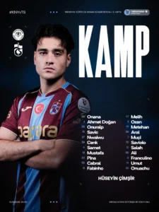 Trabzonspor Konyaspor Deplasmanına 4 Eksikle Gidiyor