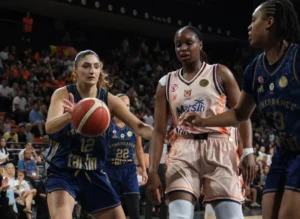Fenerbahçe Tarfin 2026 FIBA Kadınlar Süper Kupası Şampiyonu Oldu!
